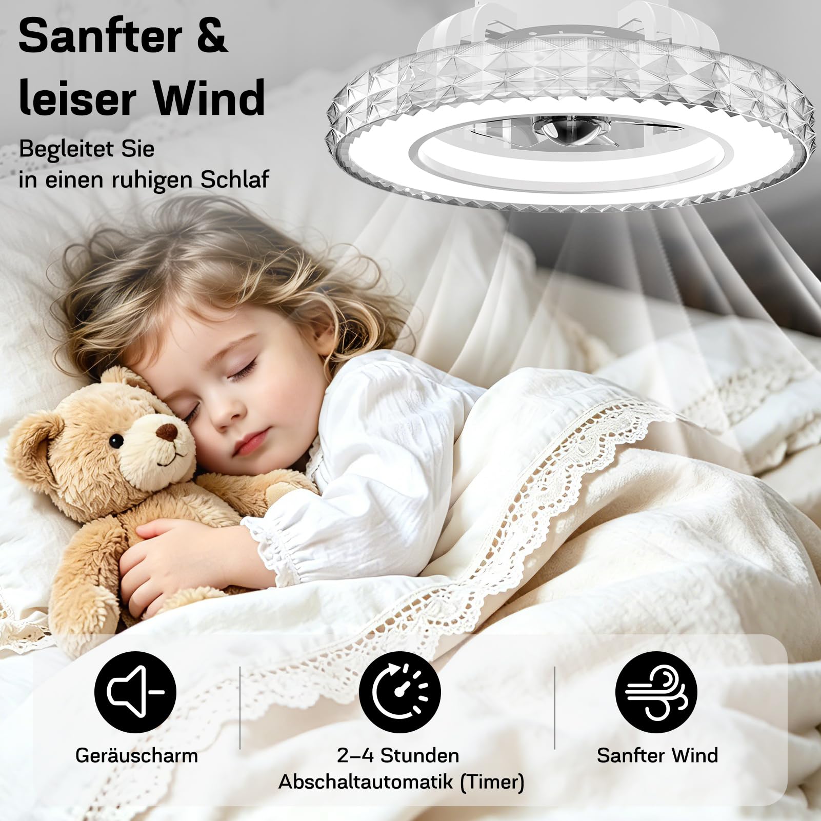 LED Deckenventilator mit Beleuchtung und Fernbedienung