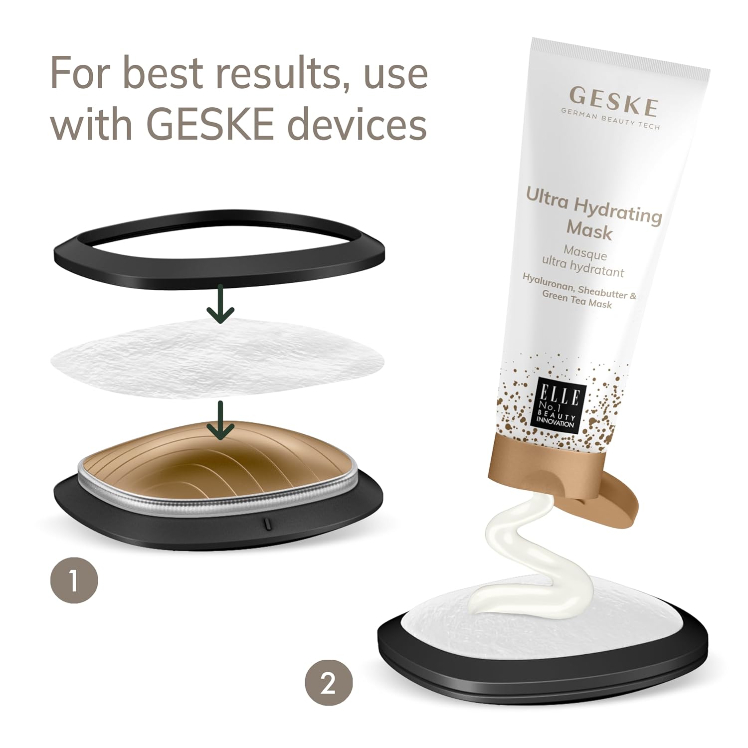 Diagram showing how to use the mask with a GESKE device, including mask sheets