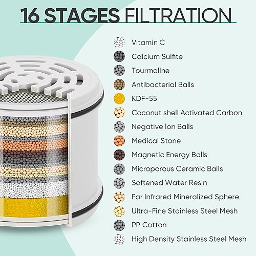 Miniatura 4 de Cobbe - Cabezal de ducha filtrado, 7 modos de alta presión - Juego de cabezal de ducha de 16 etapas para agua dura para eliminar el cloro y las