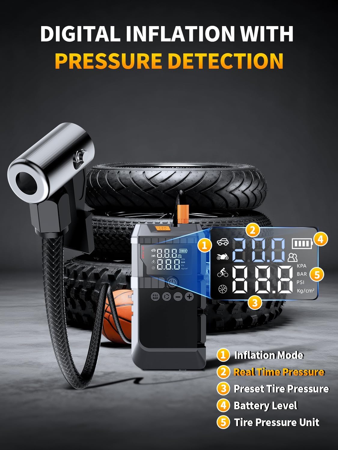 6000A Jump Starter with 160PSI Air Compressor, 12V Portable Car Jumper Starter (All Gas/12L Diesel), Jump Box with Jump Clamps, LCD Screen, Gloves, Emergency Light - Image 3