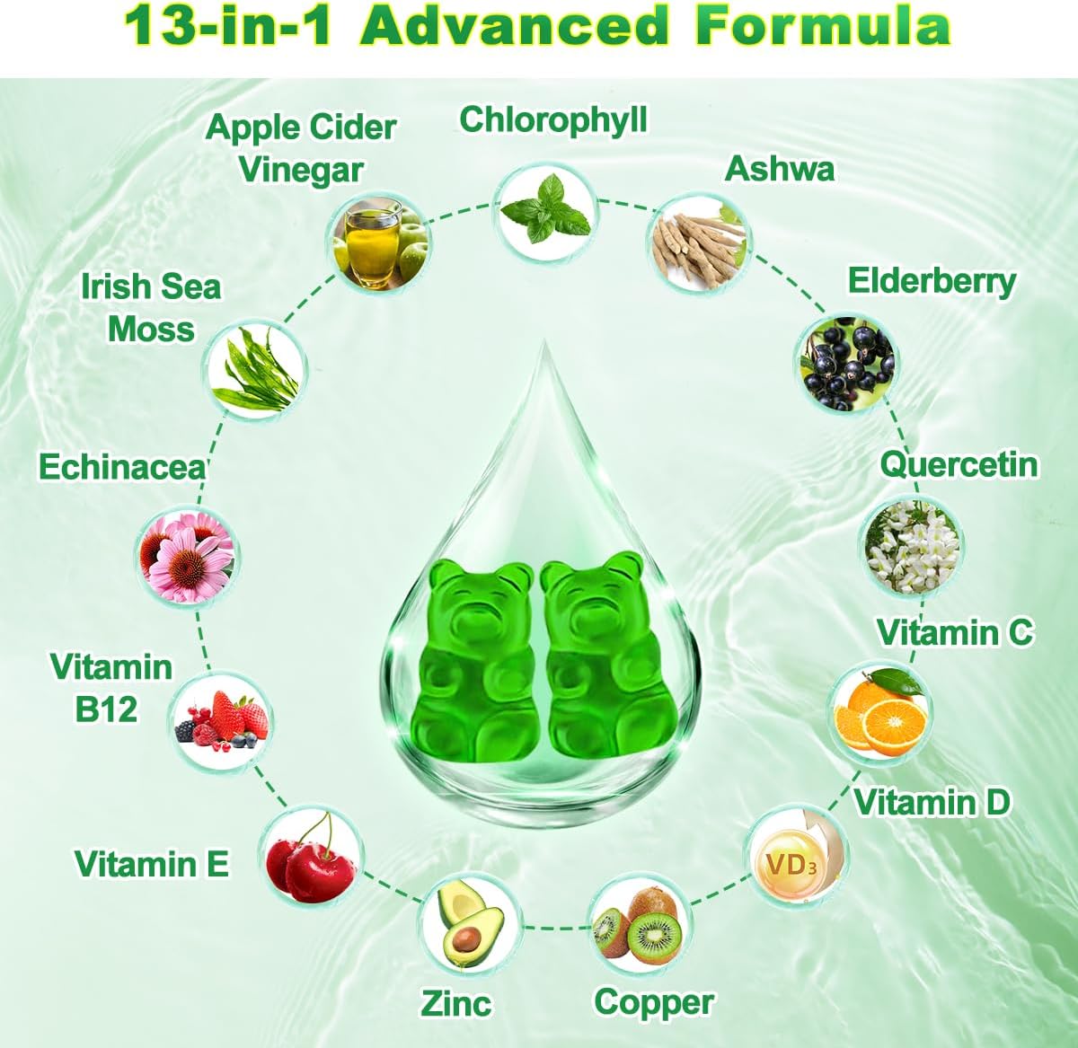 Chlorophyll Gummies - Super Green 13 in 1 with Ashwagandha Vitamin C Zinc & Copper for Body Odor, Skin Energy Immune Support Deodorant for Women - 60 Count