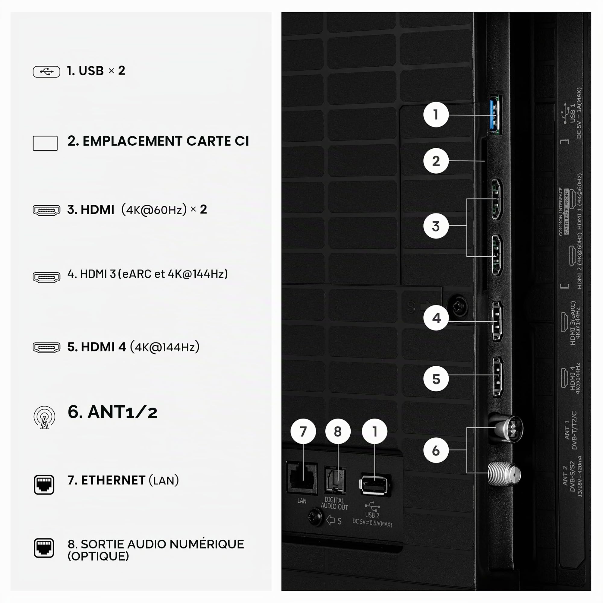 Hisense 55U7SE TV Mini-LED 4K 55" (139 cm) - Série U7 2026 - QLED, 144Hz (HSR 240Hz), 1300 Nits, 192 Zones, Dalle VA Contraste 5000:1
