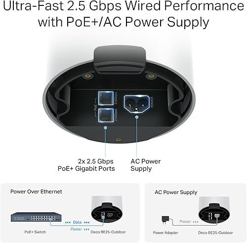 Vista 29 de TP-Link Deco WiFi de malla para exteriores (Deco X50-Outdoor), AX3000 Dual Band WiFi 6 Mesh, 2 puertos Gigabit PoE, 802.3at PoE+, resistente a