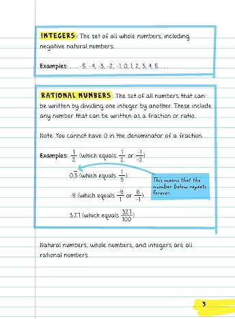 Everything You Need to Ace Pre-Algebra and Algebra I in One Big Fat Notebook