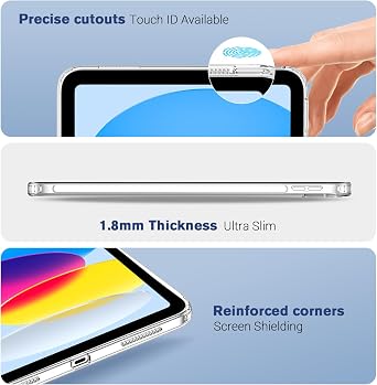 ProCase Clear Back Case for iPad (A16) 11th / iPad 10th Gen -Clear