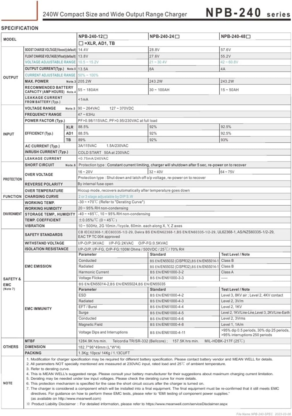 NPB-240 NPB-240-12TB NPB-240-24TB NPB-240-48TB NPB-240-24XLR NPB-240-48XLR Battery Charger(NPB-240-24TB)