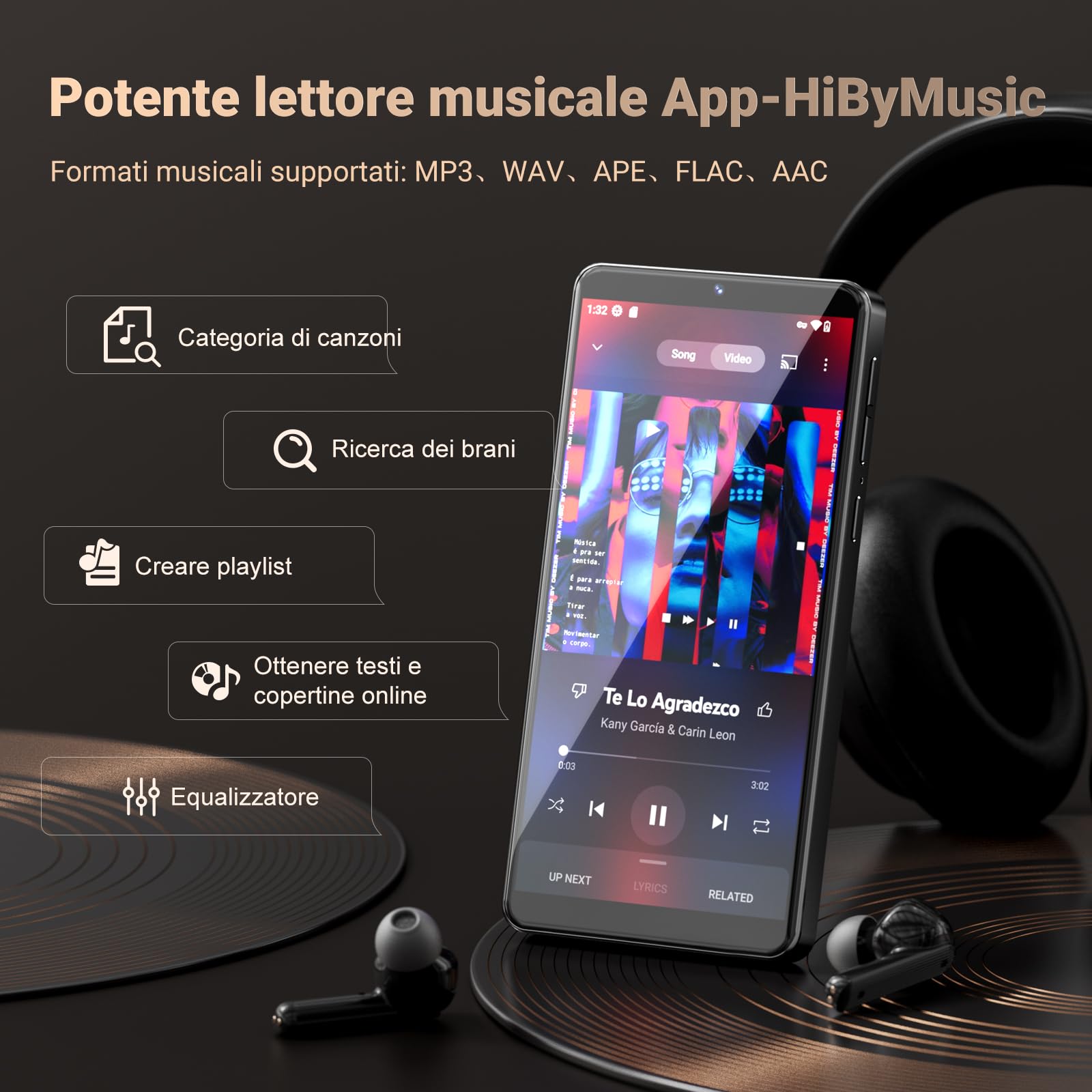 128GB Lettore MP3 con WiFi Bluetooth e Fotocamera, RAM: 4GB, Oilsky Android 13.0 Spotify Lettore di Musica con Altoparlante, 5,5'' 1080P Touchscreen MP4 Player