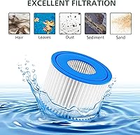 Vista 3 de isinlive Paquete de 6 Filtros Tipo VI para Bañera de Hidromasaje y Filtro de SPA de Repuesto Compatible con Lay-Z Spa, Intex, Coleman SaluSpa