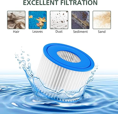 Miniatura 3 de isinlive Paquete de 6 filtros para bañera de hidromasaje tipo VI y filtro de spa de repuesto compatible con Lay-Z Spa, Intex, Coleman SaluSpa,