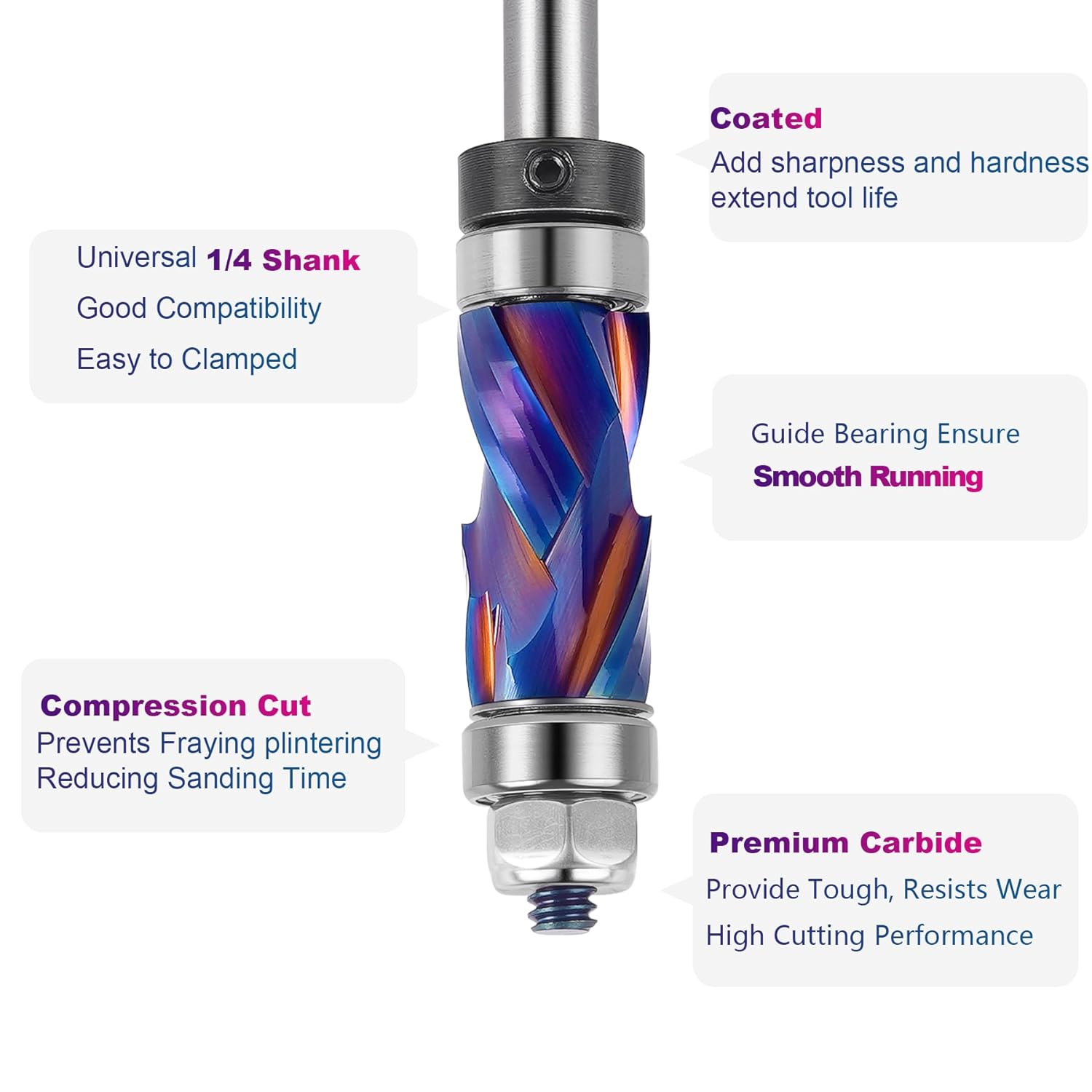 SpeTool Coated Flush Trim Router Bit 1/4 Shank with Top & Bottom Bearing, 1/2 Inch Cutting Dia