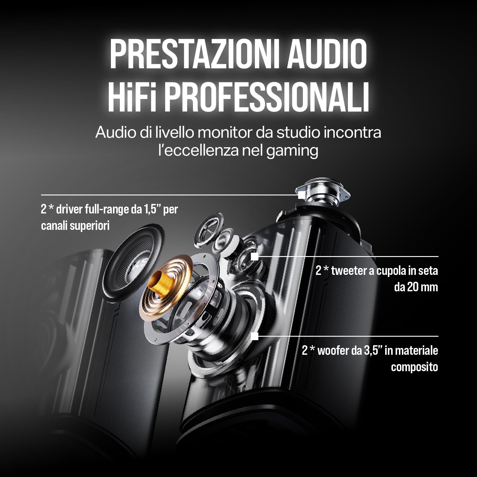 OXS Thunder Duo Altoparlante da Gaming 3.1.2 con Dolby Atmos, Audio Hi-Fi di Livello Studio, RGB Dinamico, Modalità EQ Multiple, Controllo APP, HDMI 2.1, USB-C, Bluetooth, per PC e Console di Gioco