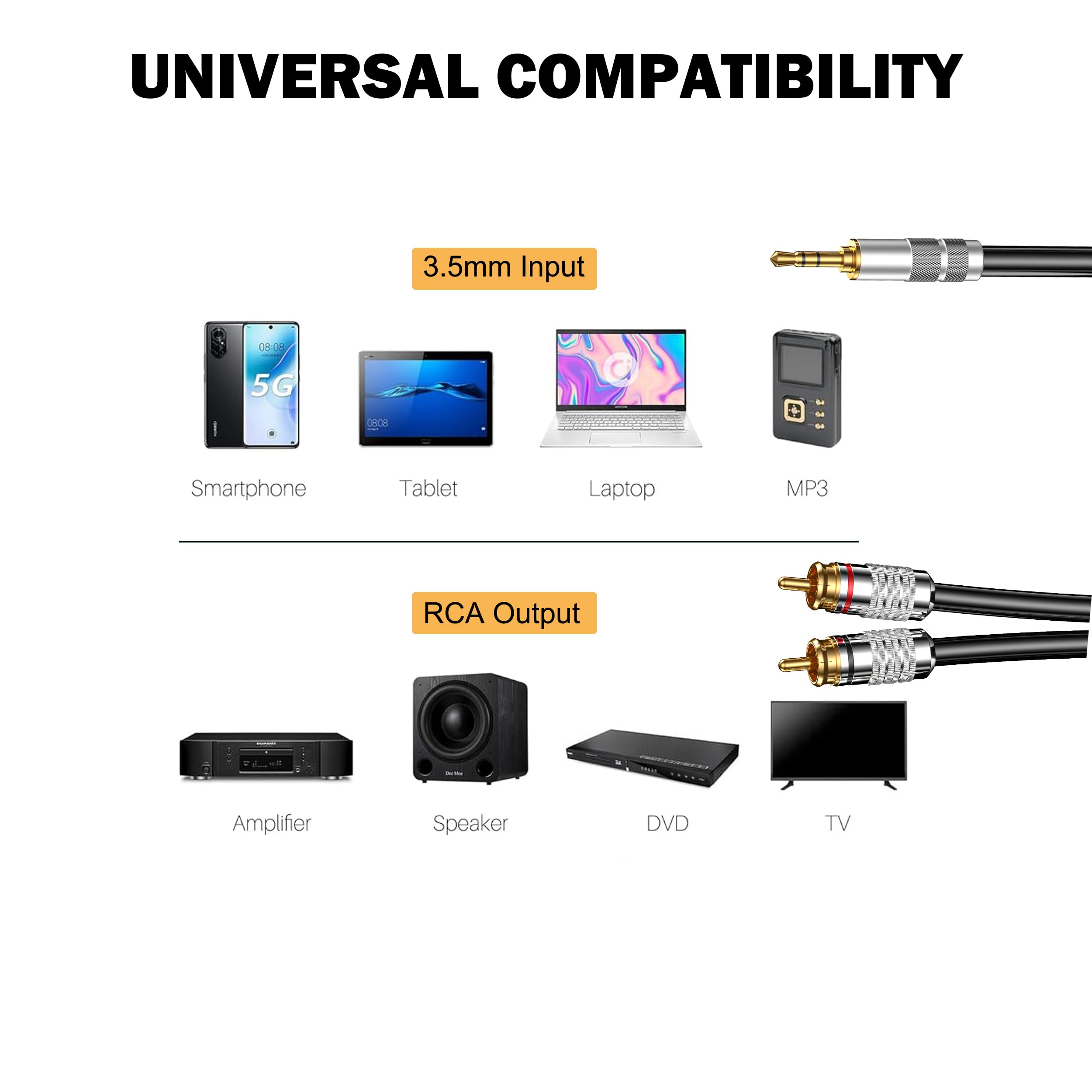 Cavo da 3,5 mm a RCA, adattatore audio stereo AUX da jack 1/8 a RCA Audio Y cavo per cuffie, MP3, tablet, altoparlanti, MP3, HDTV, telefono, nero, 2,2 m