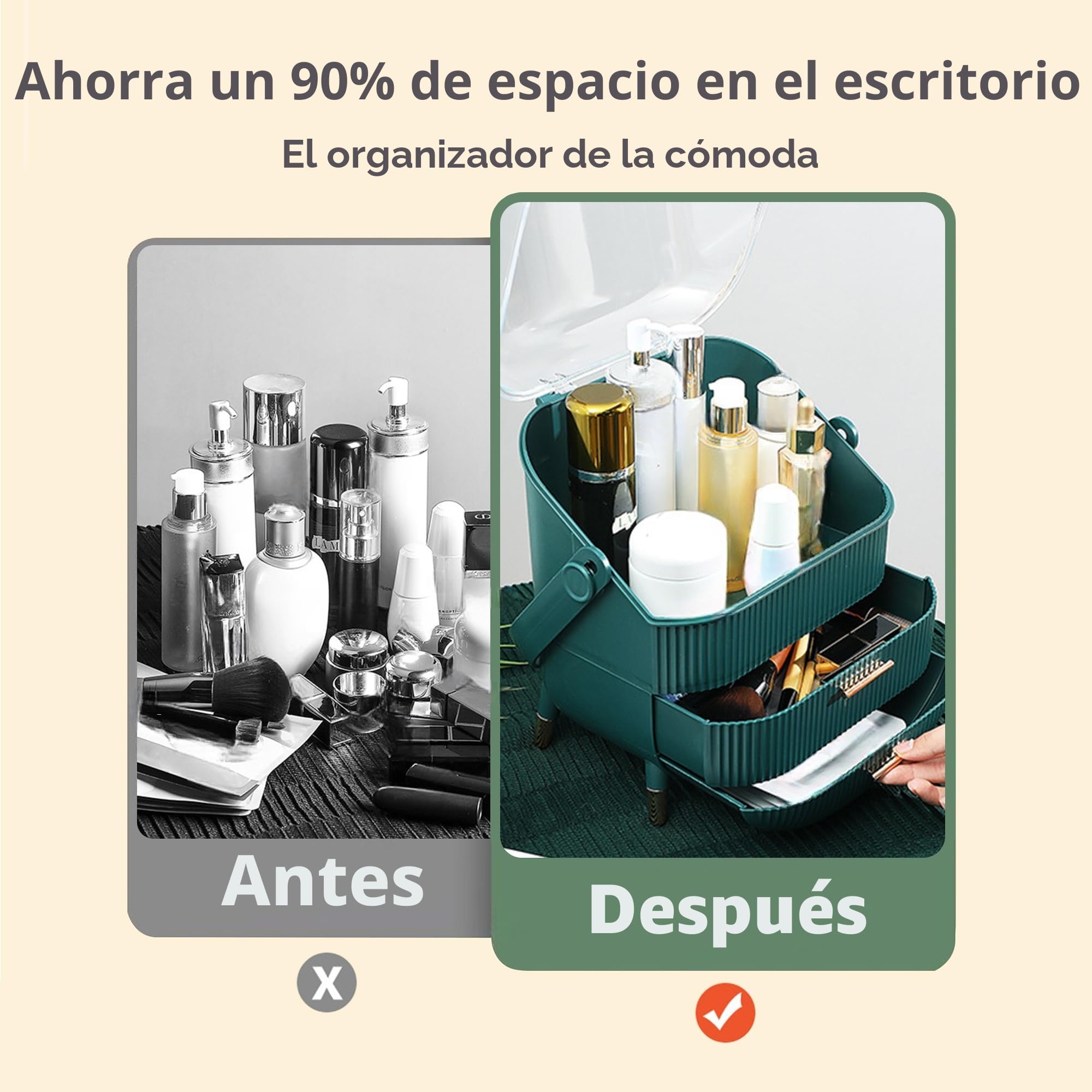 Organizador Maquillaje Múltiples Funciones Caja Maquillaje Beauty Organizer con Asa y Tapa Gran Capacidad Makeup Skincare Expositor Soporte Almacenamiento Cosmeticos