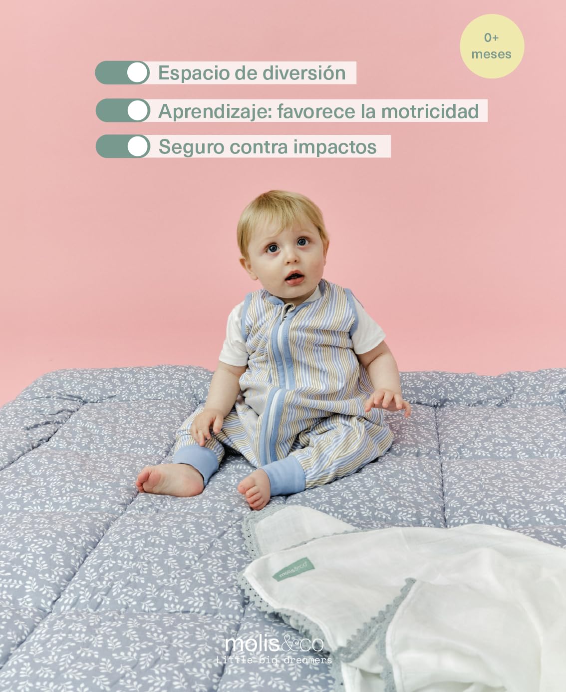 molis&co. Alfombra de Juegos para bebé. Alfombra Infantil extragrande 120x120cm plegable, portátil, Tapete de suelo para niños pequeños y bebés. Súper acolchada. OEKO TEX 100. (Blue Garden, 120x120)