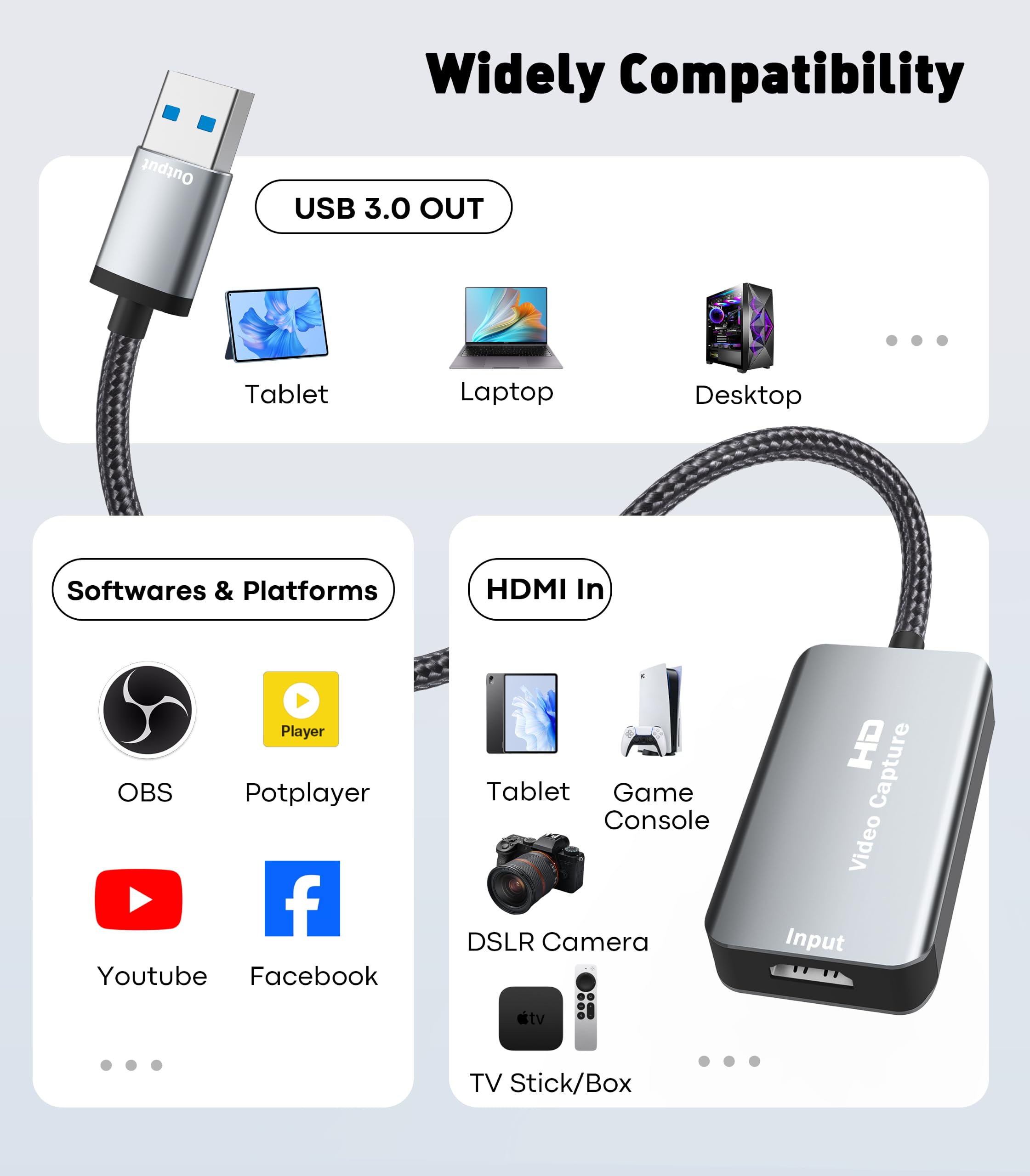 Tarjeta de captura de video 4K HDMI a USB 3.0, 1080P 60FPS para grabación, transmisión y juegos, Plug & Play, baja latencia, compatible con PS5, Switch 2, Xbox, Quest 3, cámara