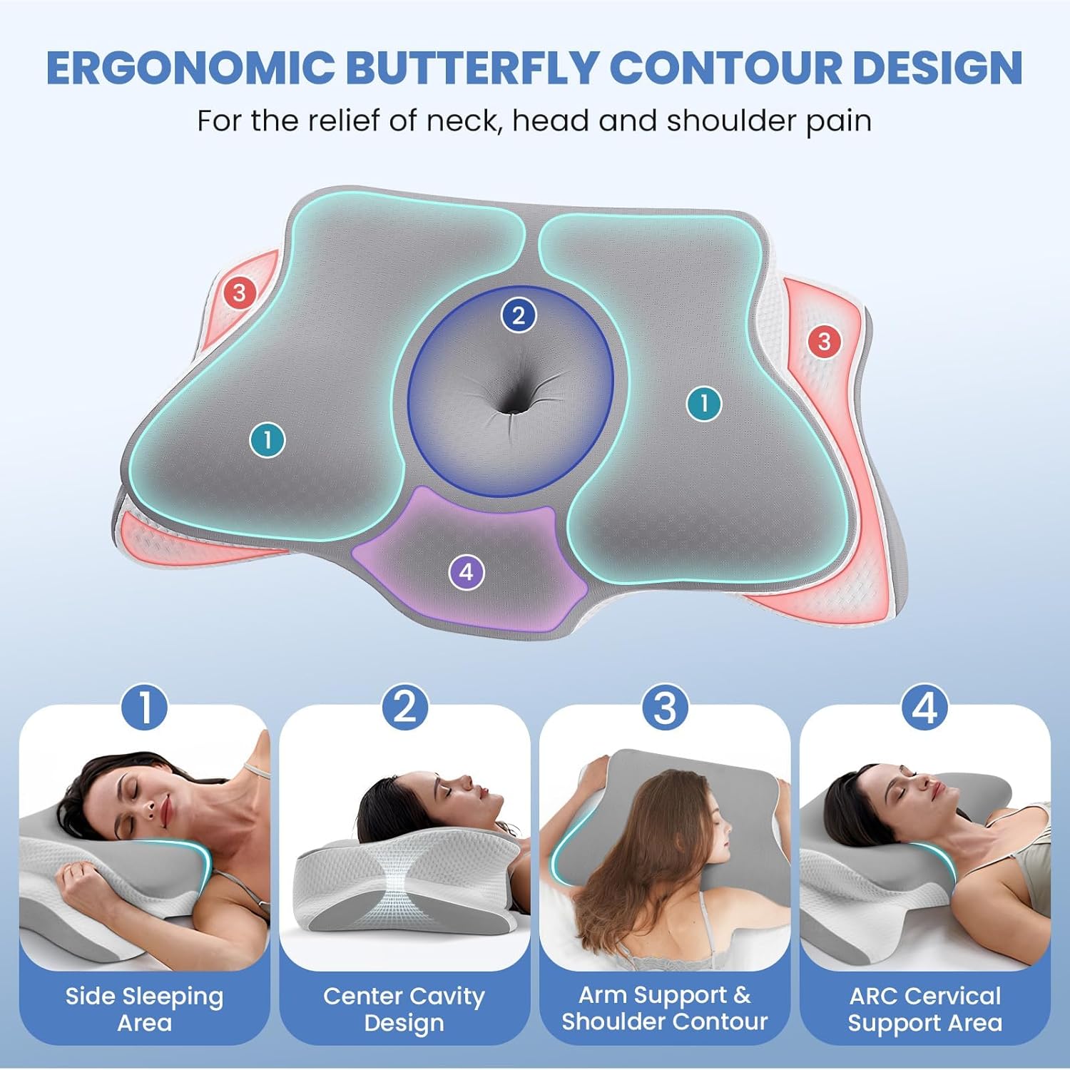 JINXIA Cervical Neck Pillow for Sleeping, Odorless Memory Foam Pillows & Cooling Cover, Ergonomic Orthopedic Neck Support Pillow for Side Back Stomach Sleepers, Neck and Shoulder Pain Relief, Gray - Image 3