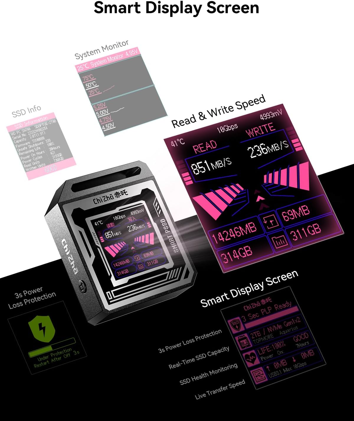 DOCKCASE & CHIZHA Pocket M.2 2230 NVMe SSD Enclosure, Support 3s PLP Prevents Write Data Loss, 10Gbps USB C 3.2 Gen2, fits NVMe PCIe, Exclusive to Size 2230, Support M-Key B+M Key UASP - Image 2