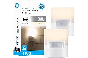 Wall Plugging LED Night Light with Motion Sensor