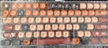 Keymatic Cute Keycaps Magic Academy Theme Keycap Set Dye Sub PBT Custom Keycap 133 Anime MOA Profile Key caps for Mechanical Keyboard for 61/68/84/87/98/99/100/104/108 Keys