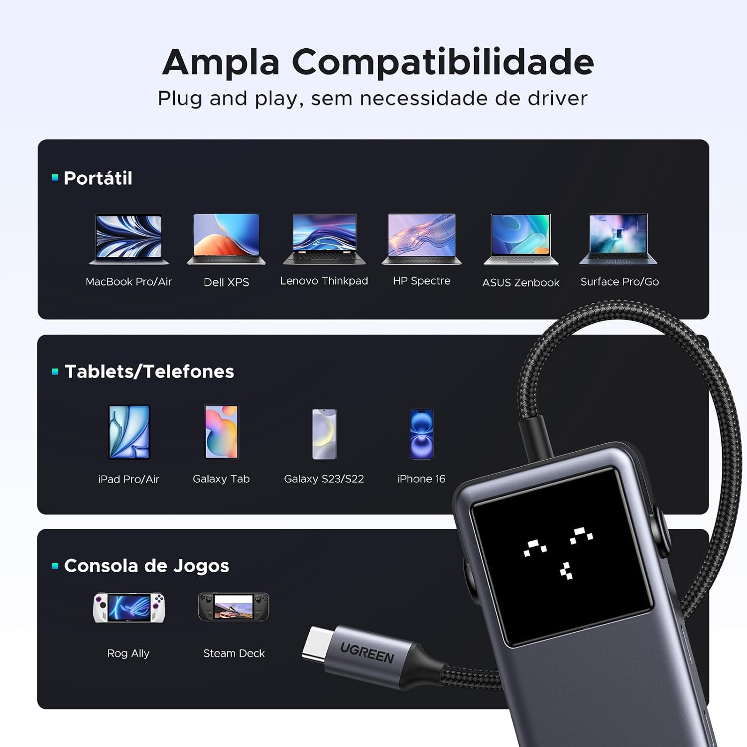 UGREEN Uno Hub USB C, 6 em 1 Robot Adaptador USB C 3.2 Gen 2 com HDMI 4K 60Hz, 2*USB e 2*USB C 10Gbps, PD 100 W Compatível com MacBook Pro Air Surface Chromebook DELL XPS e Mais Dispositivos Tipo C