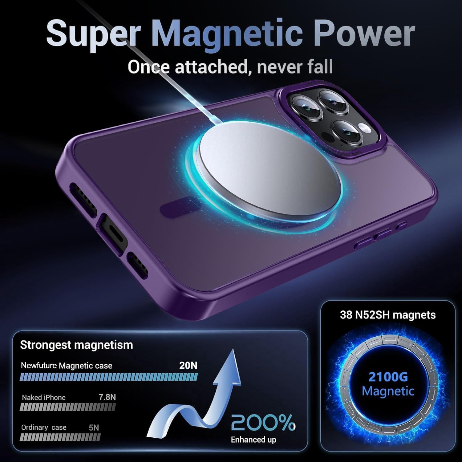 Newfuture Upgraded Magnetic for iPhone 15 Pro Max Case [Compatible with Magsafe] [Mil-Grade Protection], Pocket-Friendly, Slim Translucent Phone Case Cover for iPhone 15 Pro Max 6.7", Deep Purple - Image 3