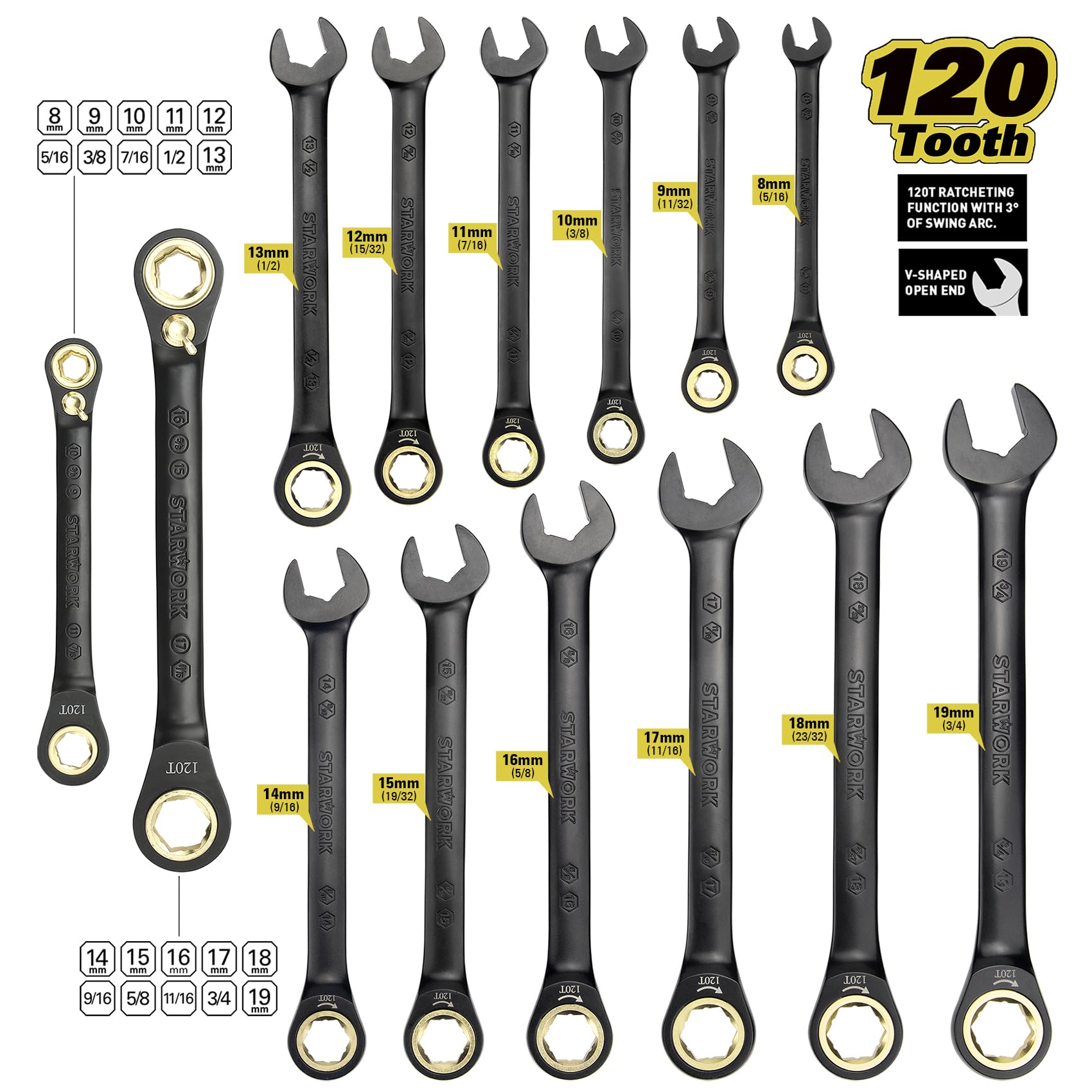 【特価商品】STARWORK TRUE MECHANIC™ ソケットレンチセット Amazon | STARWORK TRUE MECHANIC™ ソケットレンチセット 120歯