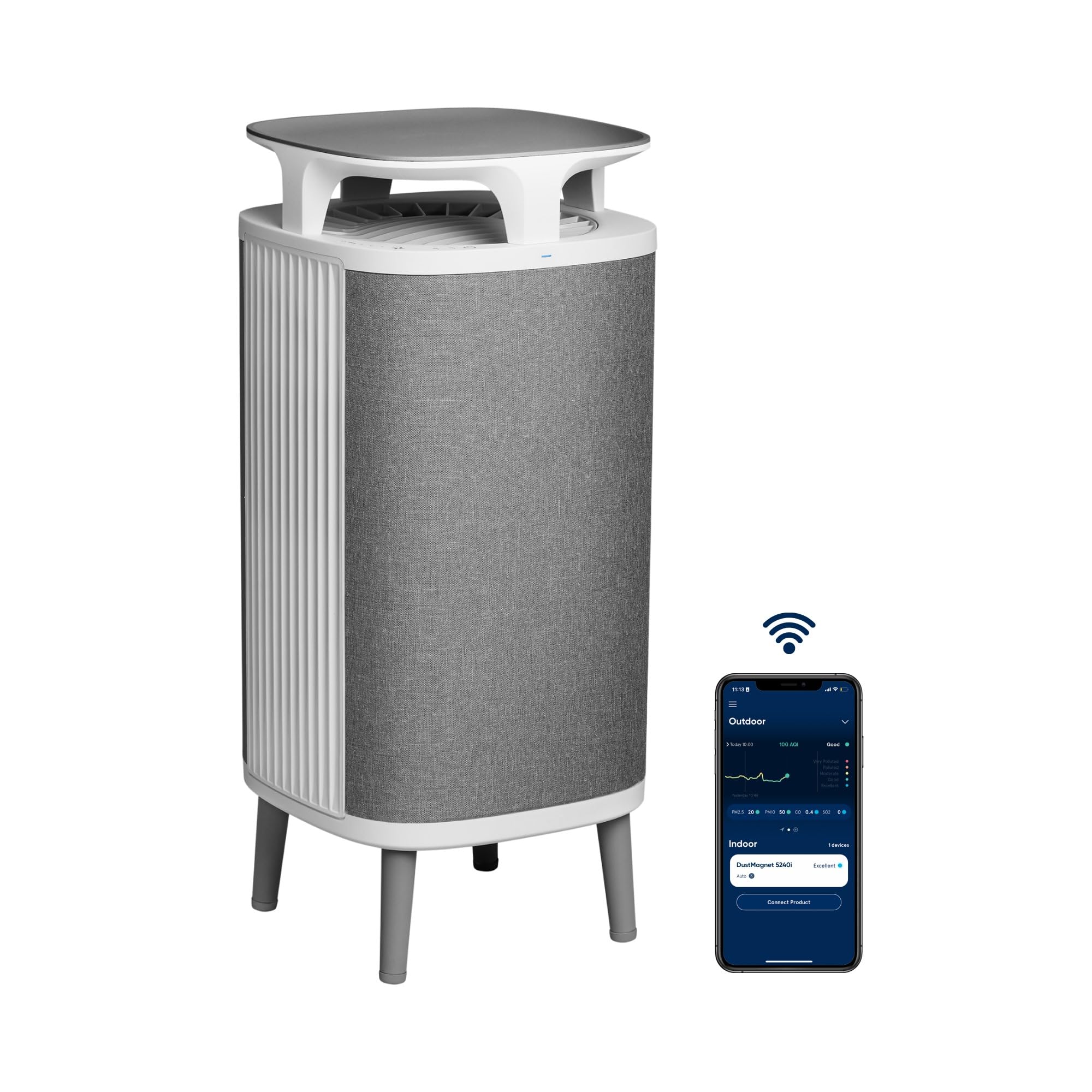 BLUEAIR Luftreiniger für Räume bis zu 79 m², Tischluftreiniger für Staub, Tierhaare, Rauch, Schimmel, Pollen, Allergene, Geruchsbeseitigung, HEPASilent, DustMagnet 5440i