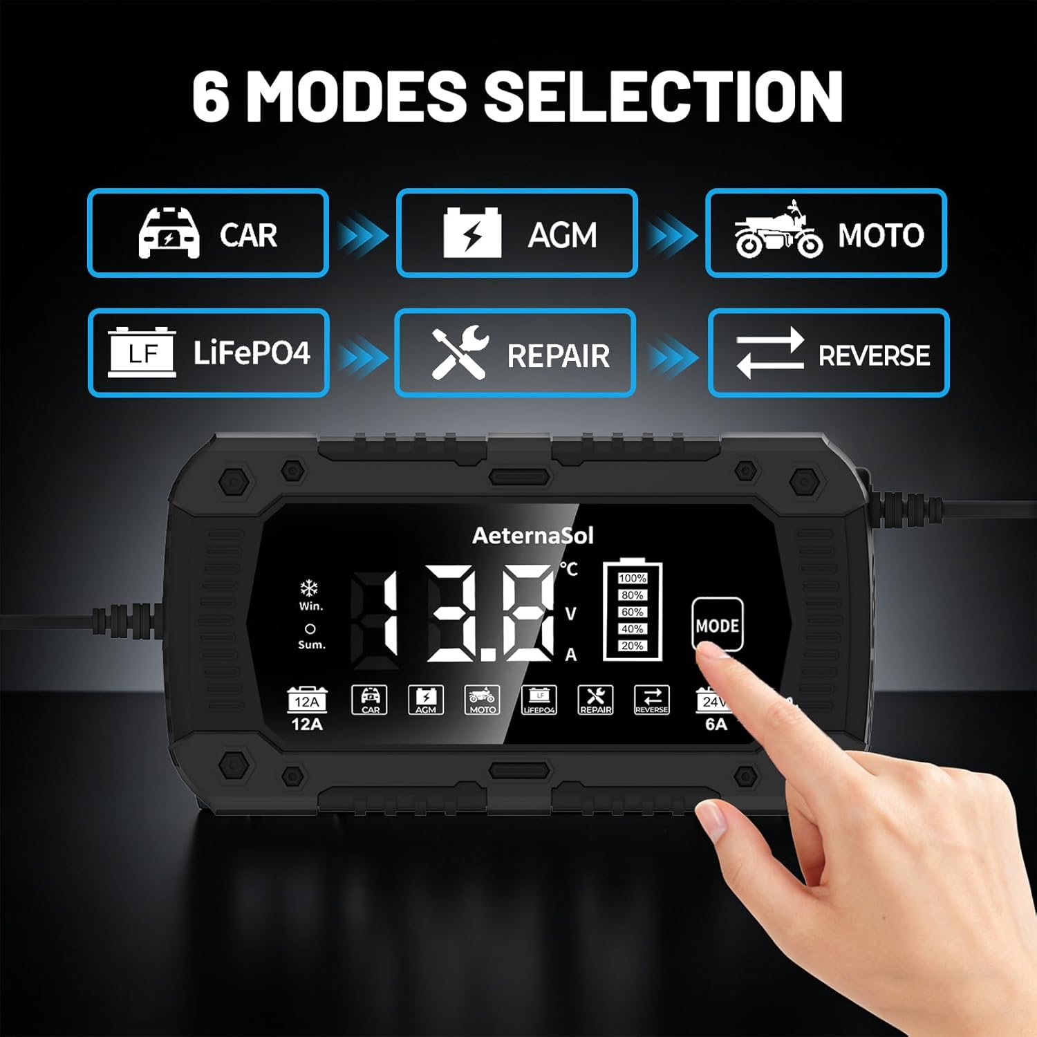 12V 24V Smart Battery Charger, 12A Efficient Fully Auto Battery Maintainer with Pulse Repair & LCD for Lithium-ion LiFePO4 & Lead-Acid, Car Truck Automobile Battery Charger for Motorcycle ATV RV Boat