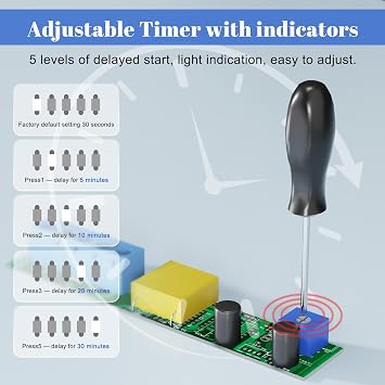 100mm Bathroom Extractor Fan with Overrun Timer, Wall Window Mounted Ventilation Bath Vent Fan for Toilet, Shower, Attic and Kitchen, 34dB Low Noise, IPX2, 12W, 4 Inches Duct