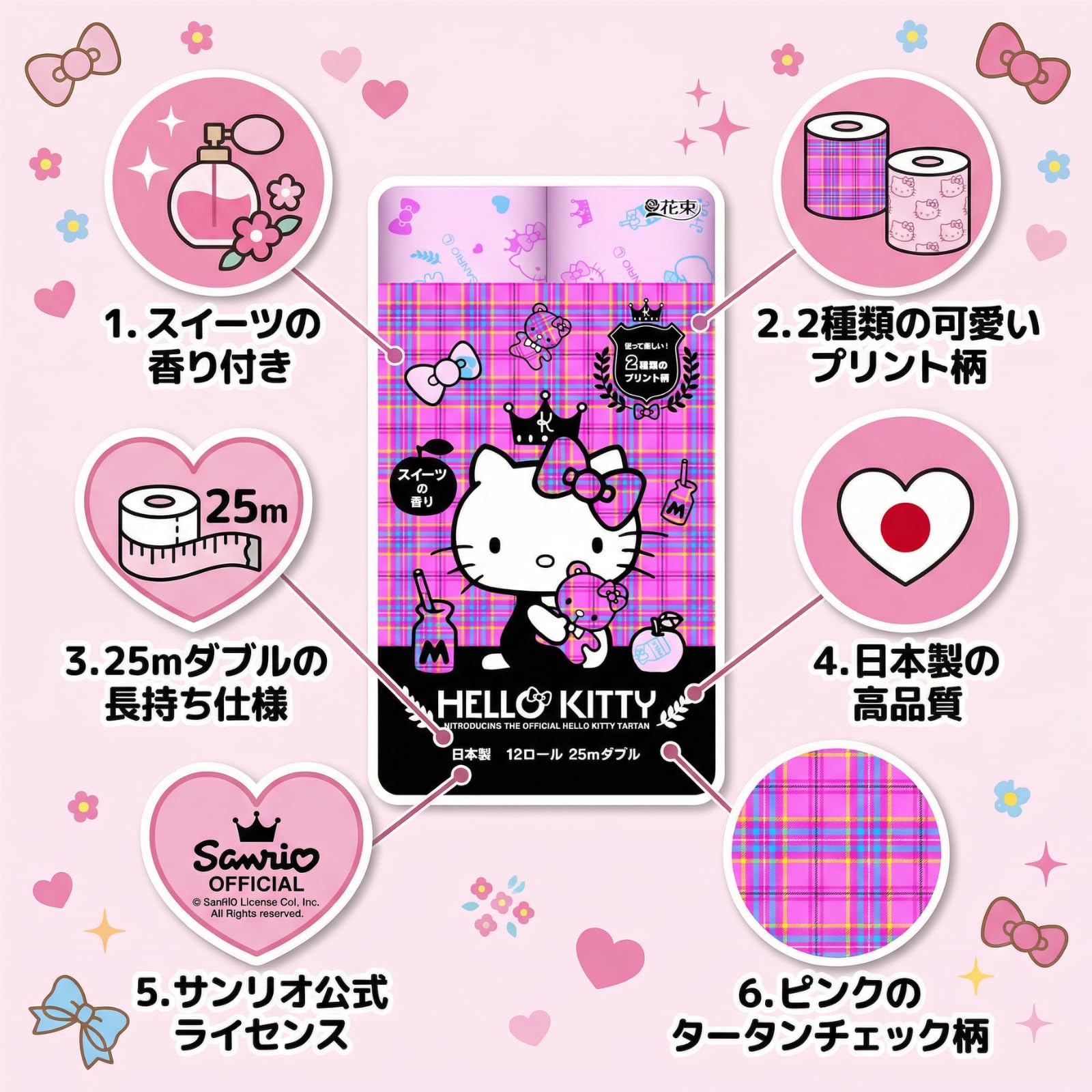 ちいかわロール　プリントロール　トイレットペーパー　12ロール×2個　24ロール 2個セット】 ちいかわ トイレットペーパー プリントロール 24ロール
