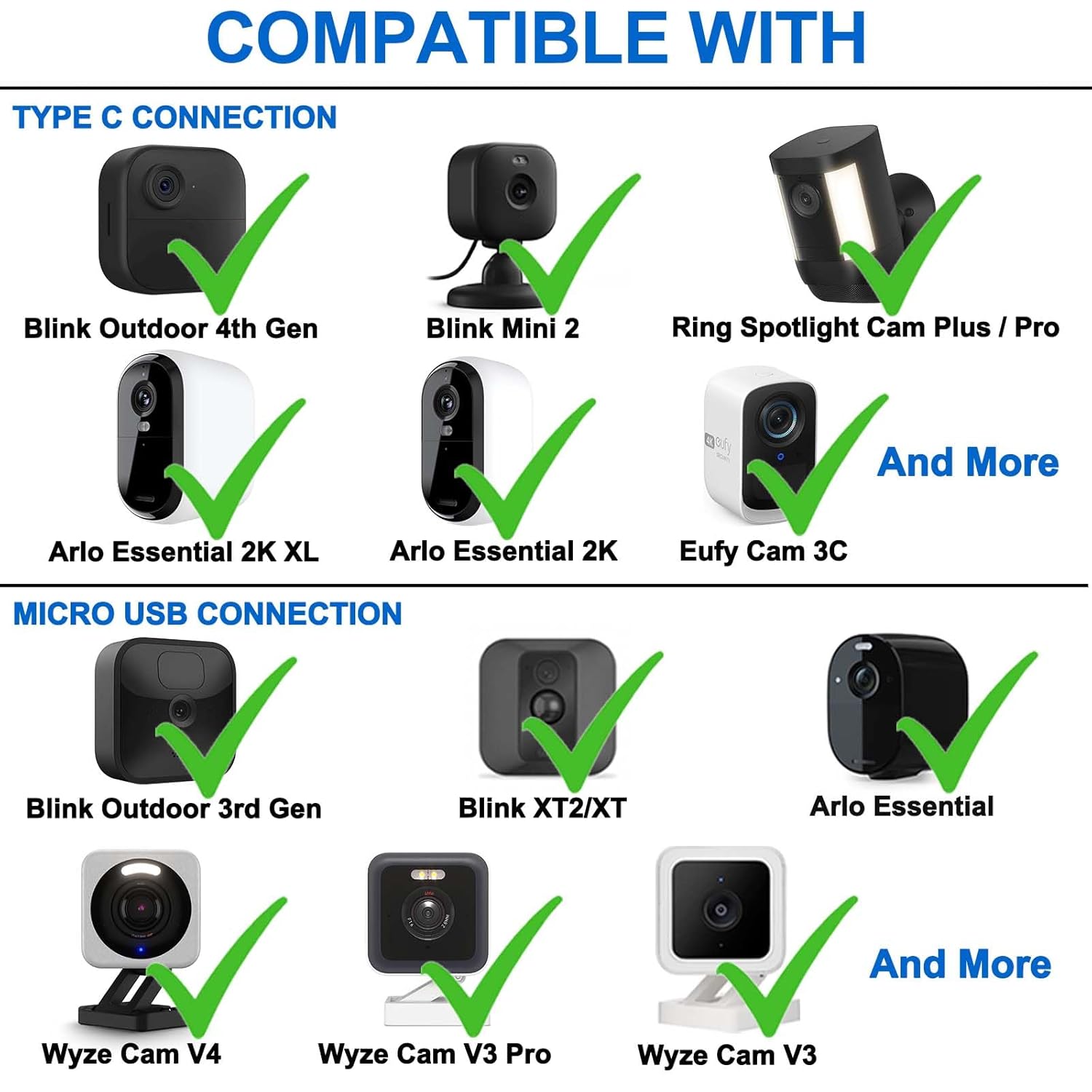 26FT Power Extension Cable Charger for Blink Outdoor 4(4th Gen)/(3rd Gen)/XT2,Wyze Cam v3/v3 Pro/v4,Ring Spotlight Cam Plus/Pro,Arlo Essential 2K,Micro USB & Type C Power Cord and Adapter(Black,2Pack)