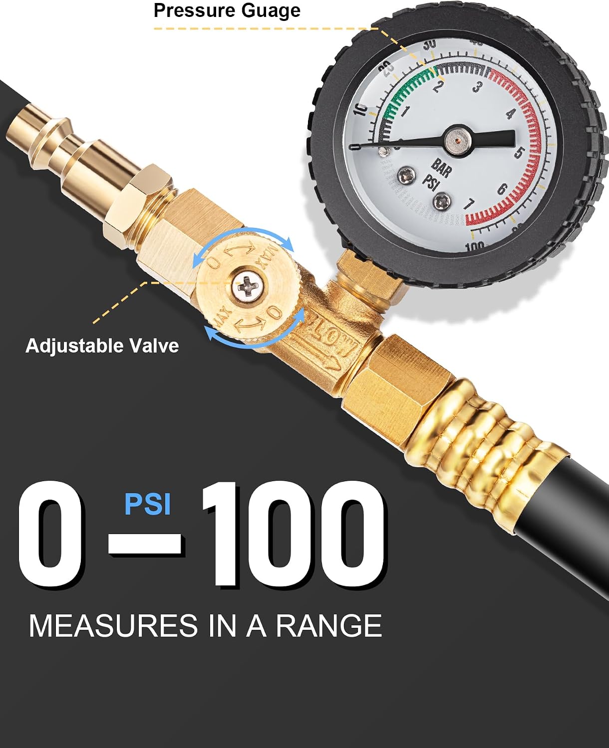 Dual Purpose RV Winterizing Kit with Pressure Gauge, 17Inch Hose Blow Out Fitting Adaptor 3/4" Male&Female GHT Quick Connect Blowout Plug for Winterizing RV, Camper, Travel Trailer, Garden Hose