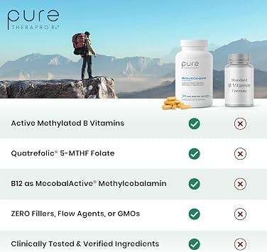 Methylated B Complex Vitamins, Made in USA, 2 Month Supply, Methyl B Complete Quatrefolic 5-MTHF Folate, B12 Methylcobalamin, TMG Trimethylglycine, Methylfolate, Pharm Grade, 60 Count