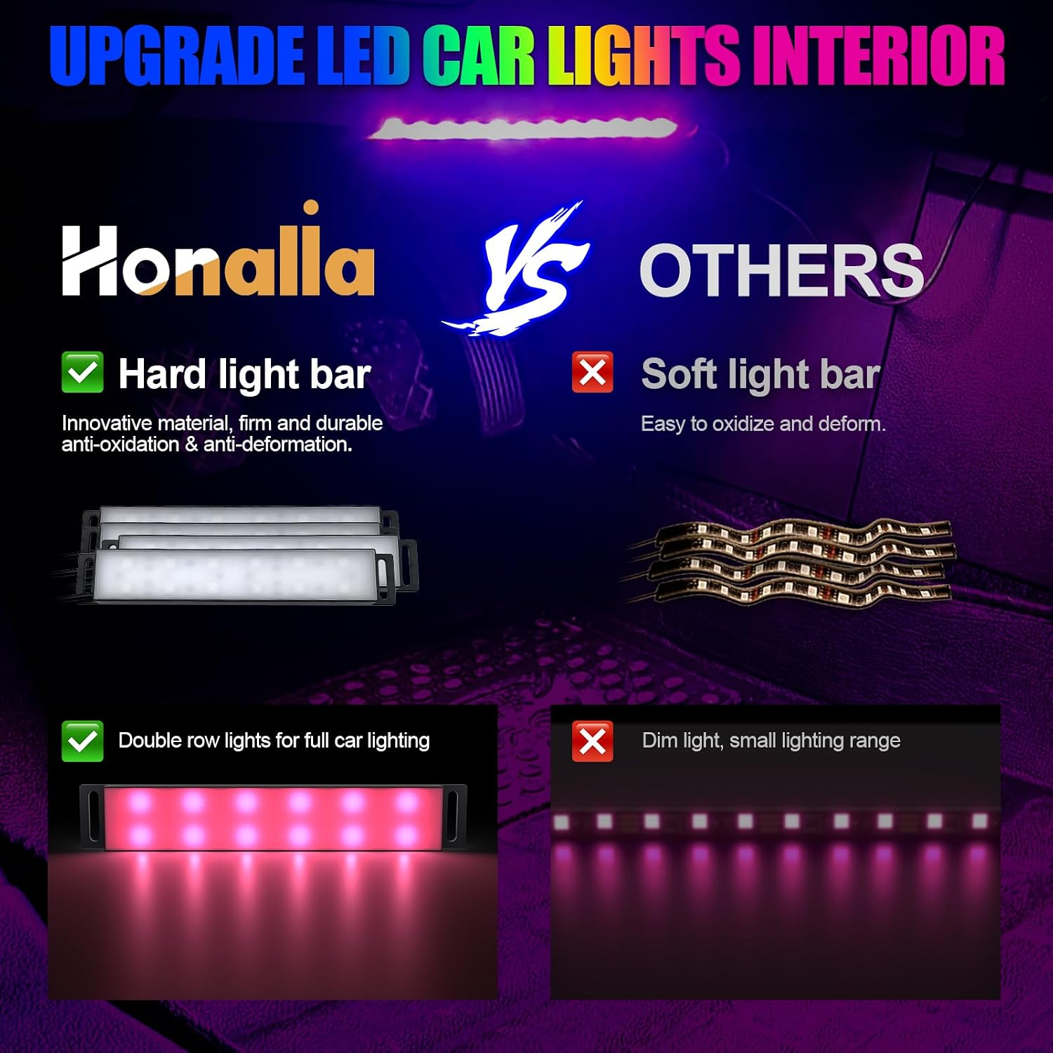 Honalia Car LED Lights Interior,RGB Interior Car Lights with Remote Control