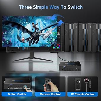 USB 3.0 KVM Switch HDMI 4 Computer 1 Monitor 4K 60Hz SPDIF L/R Extractor- USB Switch Keyboard Mouse Printer Mac Windows 4 Port HDMI Switch 4x1 1080p 120Hz 144Hz HDCP Pass, IR Remote Inline Microphone