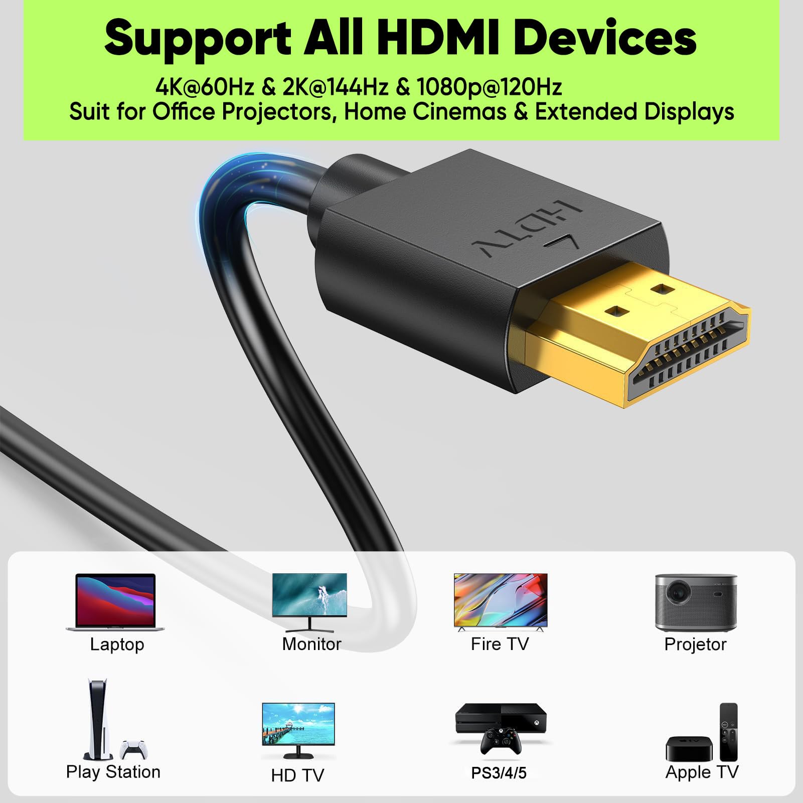 Cavo HDMI corto da 0,5 m (15,2 cm), confezione da 2 pezzi, cavo sottile da HDMI a HDMI 2.0 4K flessibile, 4K a 60 Hz, 2K a 165/144 Hz, HDCP 2.2, HDR, ARC e CL3, per HDTV, Roku, fotocamera, monitor