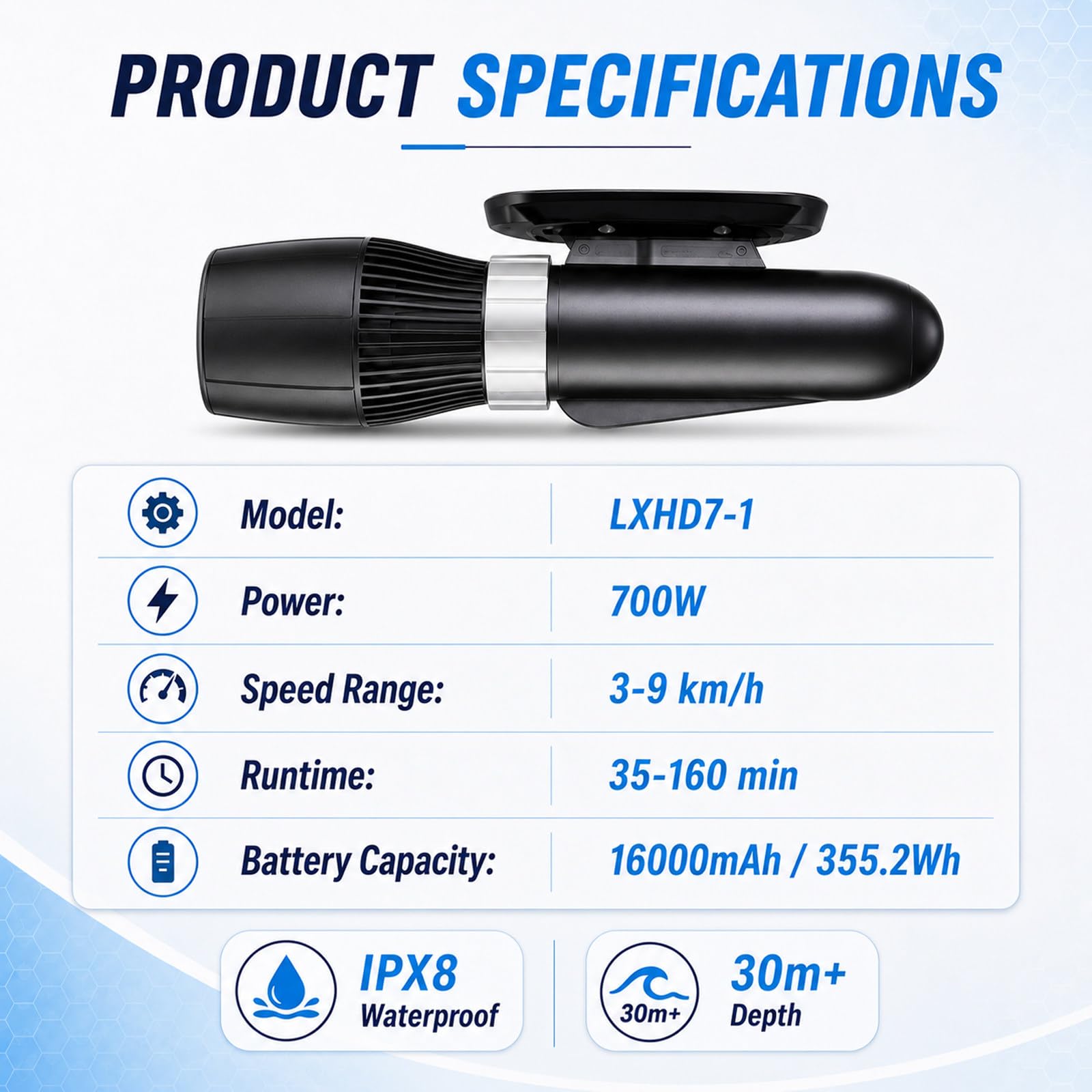 Scooter Submarino con Controlador Doble Modo y Asa de Buceo Ajustable, Profundidad 30M, Scooter Marino para Snorkel, Entrenamiento en Piscina, Tablas de SUP y Aventuras en Aguas Tranquilas 700W