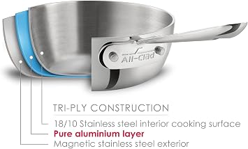 All-Clad D3 Fry Lid, 10 Inch Pan, Dishwasher Safe Stainless Steel Cookware, Silver, 10-Inch & Stainless Steel Tri-Ply Bonded Dishwasher Safe Sauce Pan with Lid, Cookware, 3-Quart, Silver