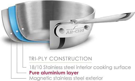 All-Clad D3 Fry Lid, 10 Inch Pan, Dishwasher Safe Stainless Steel Cookware, Silver, 10-Inch & Stainless Steel Tri-Ply Bonded Dishwasher Safe Sauce Pan with Lid, Cookware, 3-Quart, Silver