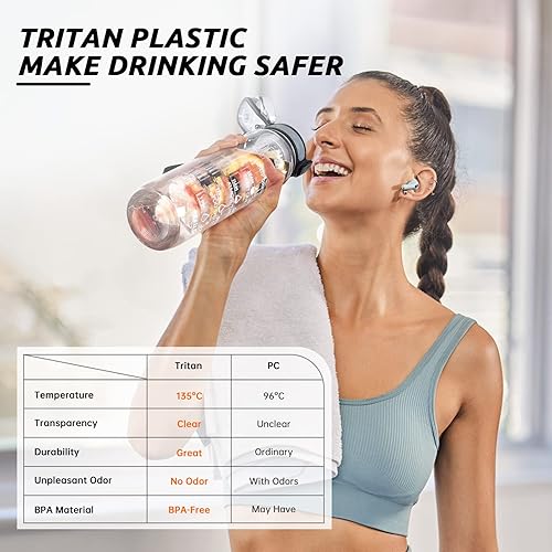 Miniatura 4 de UTEBIT Botella de agua con infusor de frutas de 32 onzas, botella de agua deportiva aislada con pajilla, 1 litro, sin BPA, a prueba de fugas, jarra