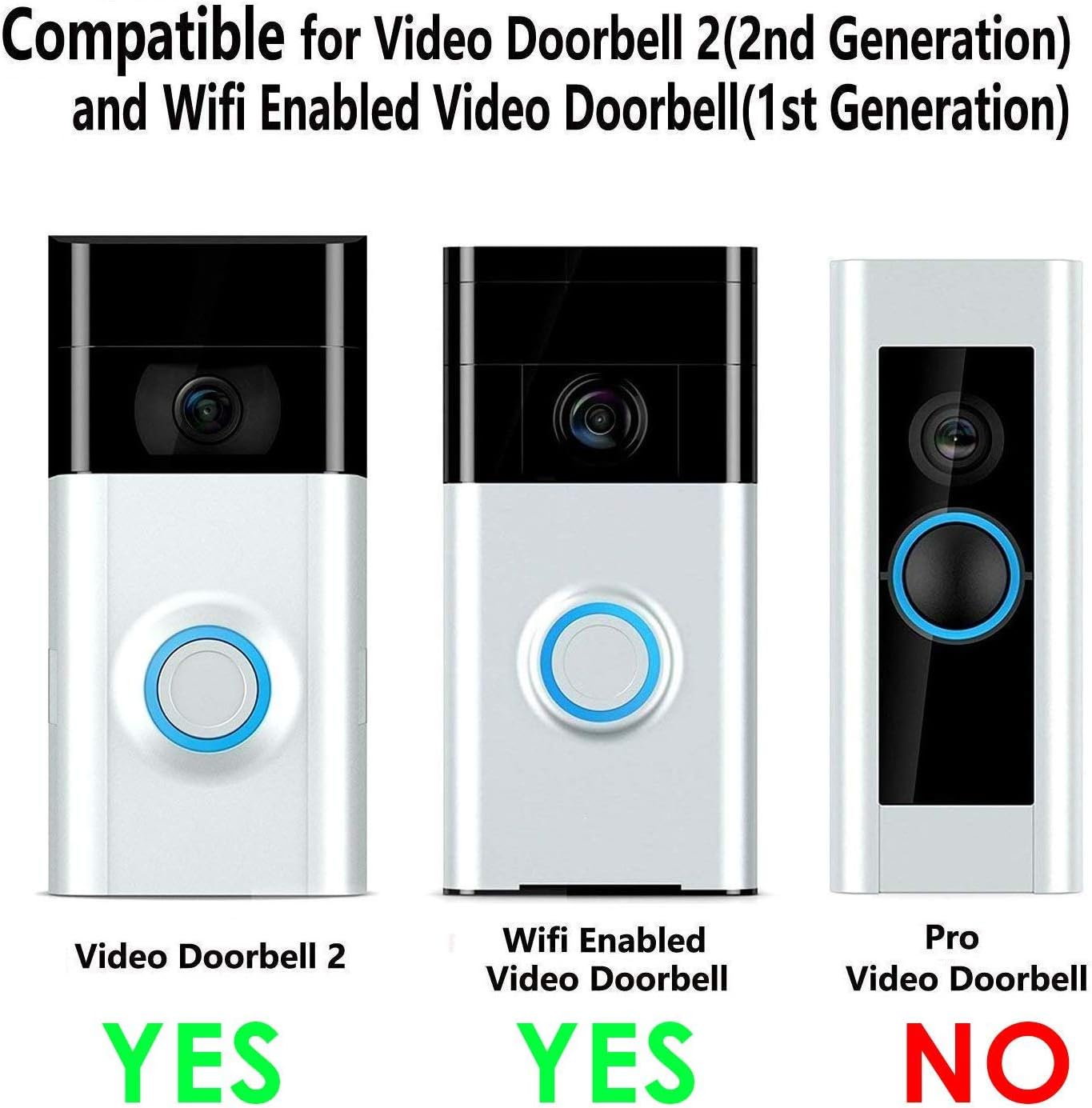 KIMILAR Adjustable 30 to 55 Degree Angle Mount Compatible with Ring Video Doorbell 2 / Ring Wi-Fi Enabled Video Doorbell, Replacement Angle Adjustment Adapter Mounting Plate Bracket Wedge Kit, White