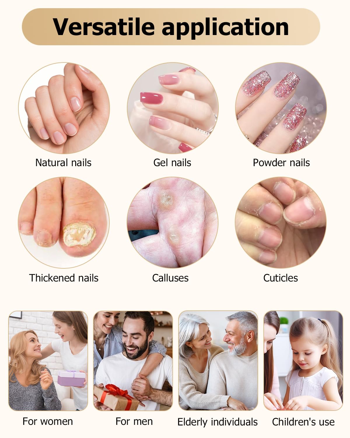 Maniküre/Pediküre Set, Nagelfräser, Elektrische Nagelfeile mit 6 Aufsätzen, 20 Sandringe, 5 Geschwindigkeitsstufen und LED Licht Weiß