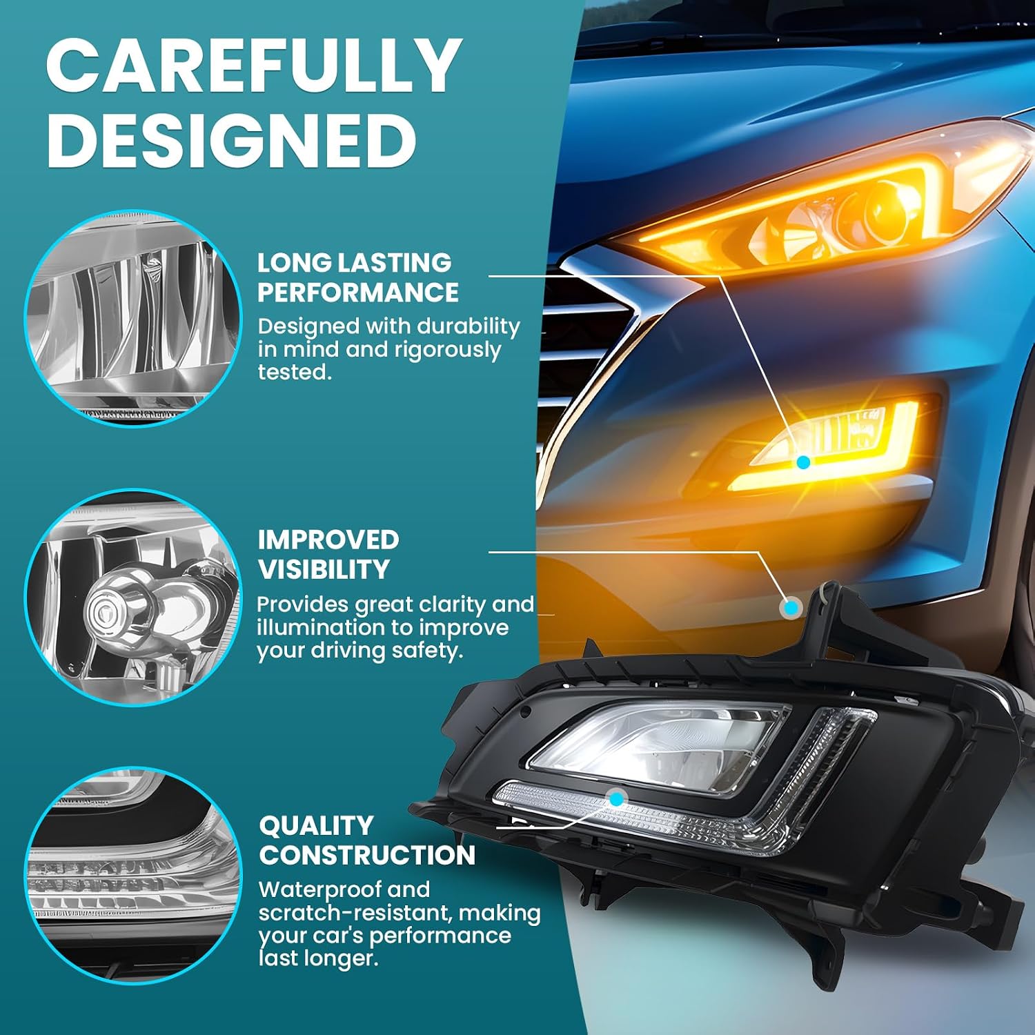 Shocklight Fog Lights Compatible with 2019 2020 2021 Hyundai Tucson Front Bumper Driving Fog Lamps - Clear Lens