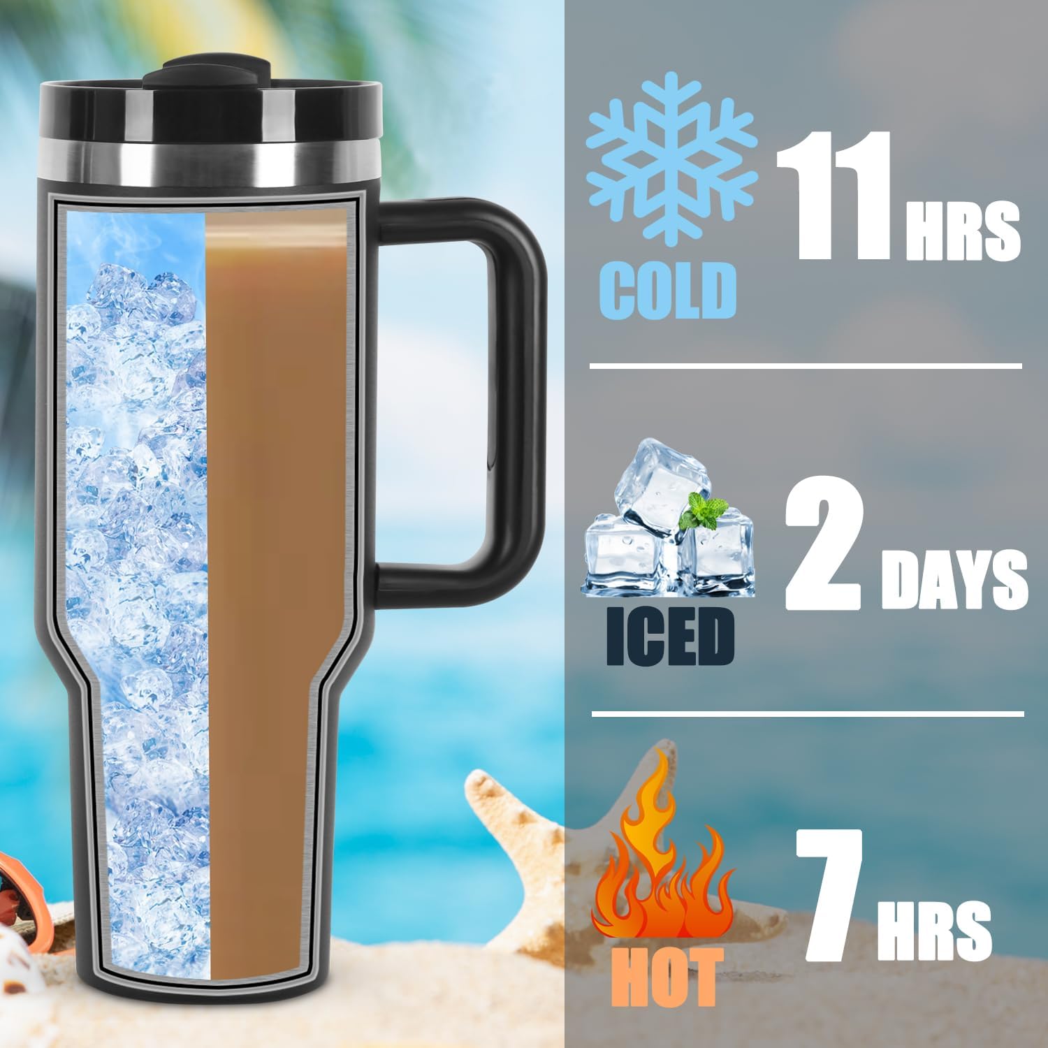 2 Pack 40 oz Tumbler with Handle and Straw Lid, Stainless Steel Double Wall Vacuum Insulated Travel Mug, Insulated Coffee Mug, with Silicone Spill Proof Stopper Set(Black) - Image 4