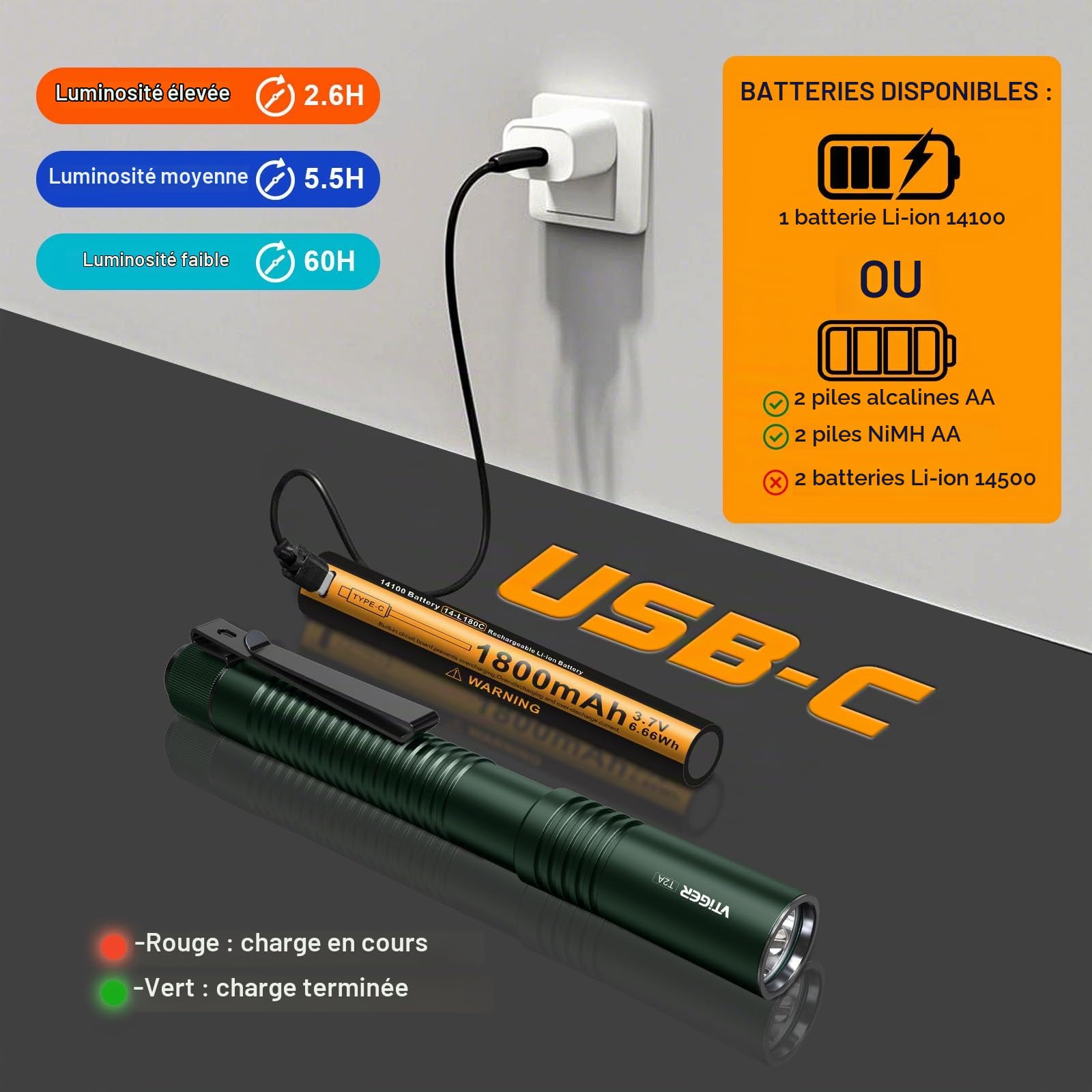 VTIGER T2A Lampe Torche EDC Compacte 1500 Lumens – LED Rechargeable AA, Super Lumineuse avec Interrupteur Arrière Tactique et Aimant pour Camping, Randonnée, Extérieur, Maison, Urgences