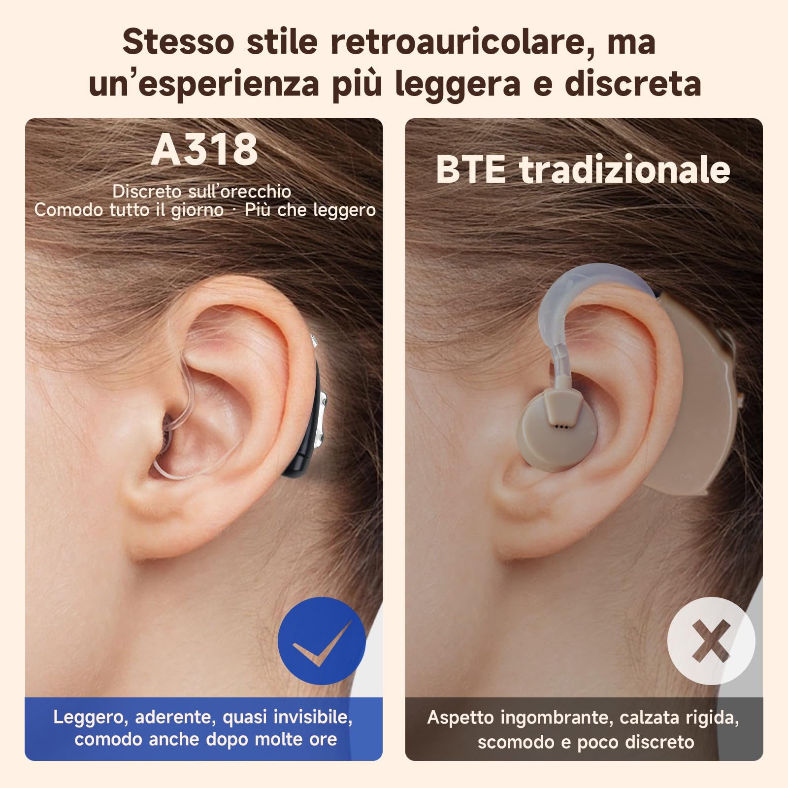 Britzgo Dispositivo ricaricabile Nuova tecnologia di riduzione del rumore Custodia di ricarica inclusa (un)