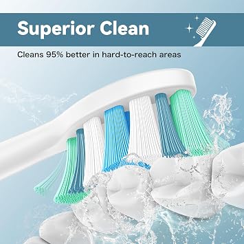 Replacement Toothbrush Heads Compatible with Philips Sonicare Electric Toothbrushes, 8 Pack, Snap-on System, Soft Dupont Bristles with Protective Cover