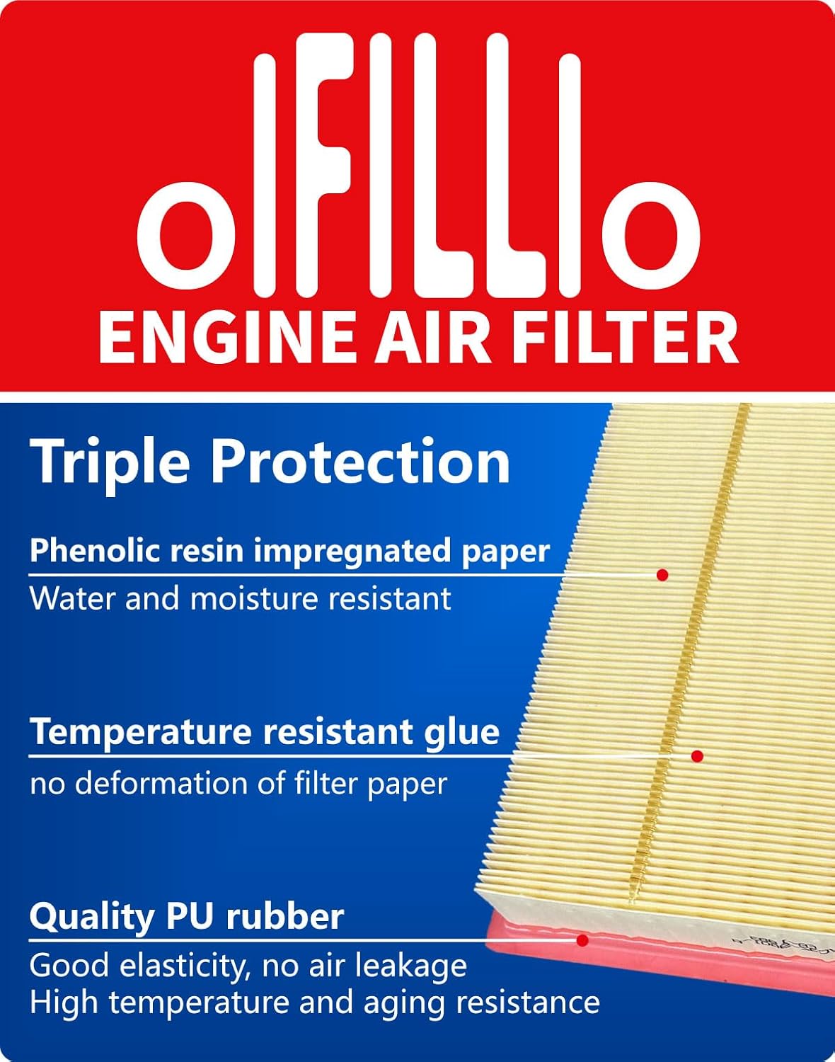OIFILLIO Engine Cabin Air Filter for Tundra (2022 2023 2024 2025), Sequoia (2023-2025), Replace 17801-F4010, 87139-50110