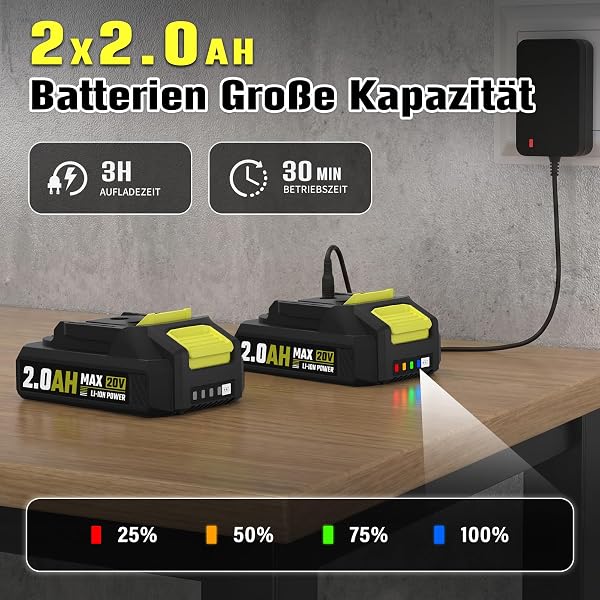 Akku Rasentrimmer,Elektro Rasentrimmer mit 2 X 2.0Ah Akkus und Ladegerätn,Schnittbreite 300mm Freischneider mit TIPP-Automatik Fadennachführung 8Fadenspulen,Trimmer Gartenkantenfräser für Garten, Hof - 3