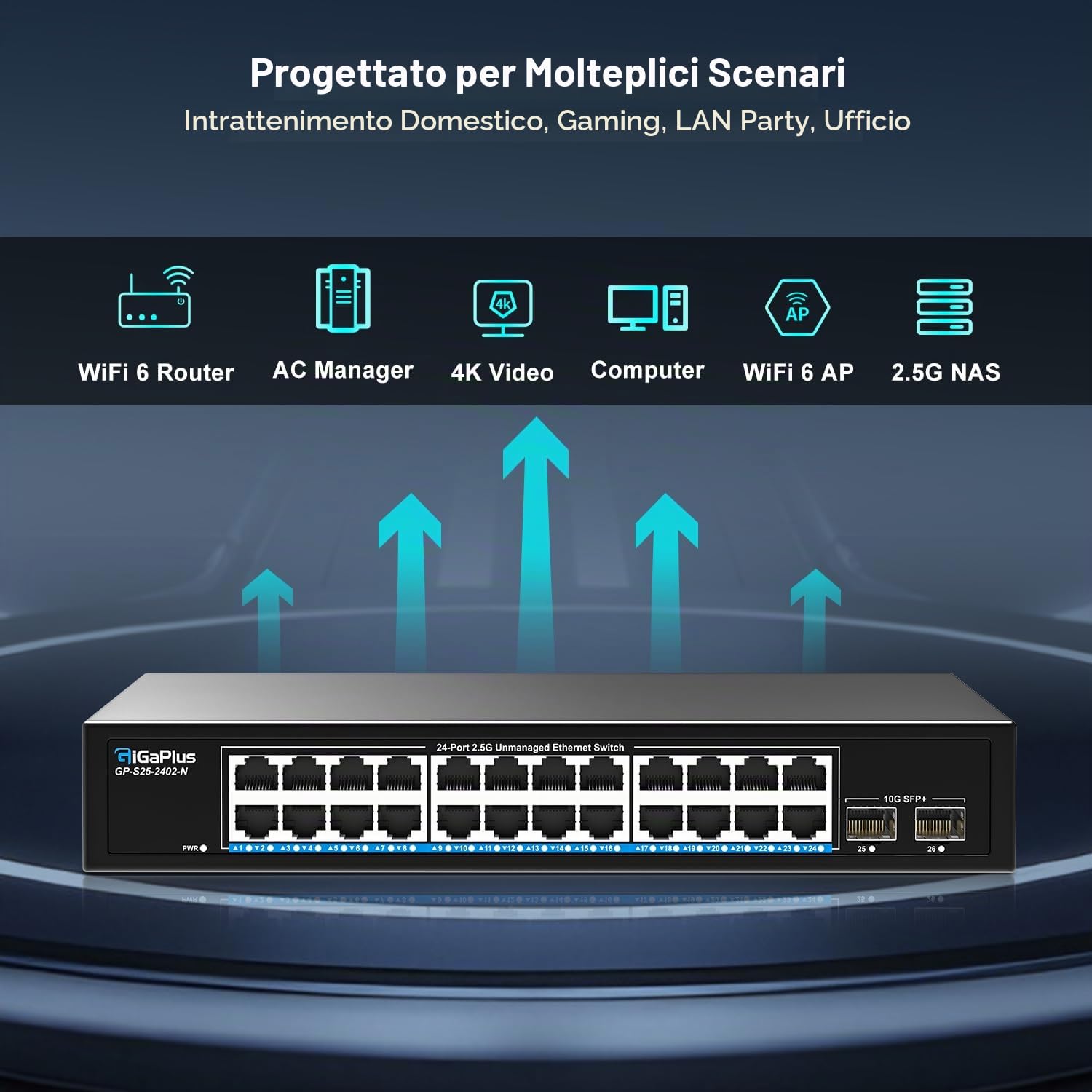 26 Port 2.5Gb Unmanaged Ethernet Switch with 24* 2.5G Base-T Ports, 2* 10G SFP+ Ports. GiGaPlus 2.5Gbps Network Switch for 2.5Gbps NAS/PC, WiFi6 Router, Wireless AP. Fanless Design, Plug and Play
